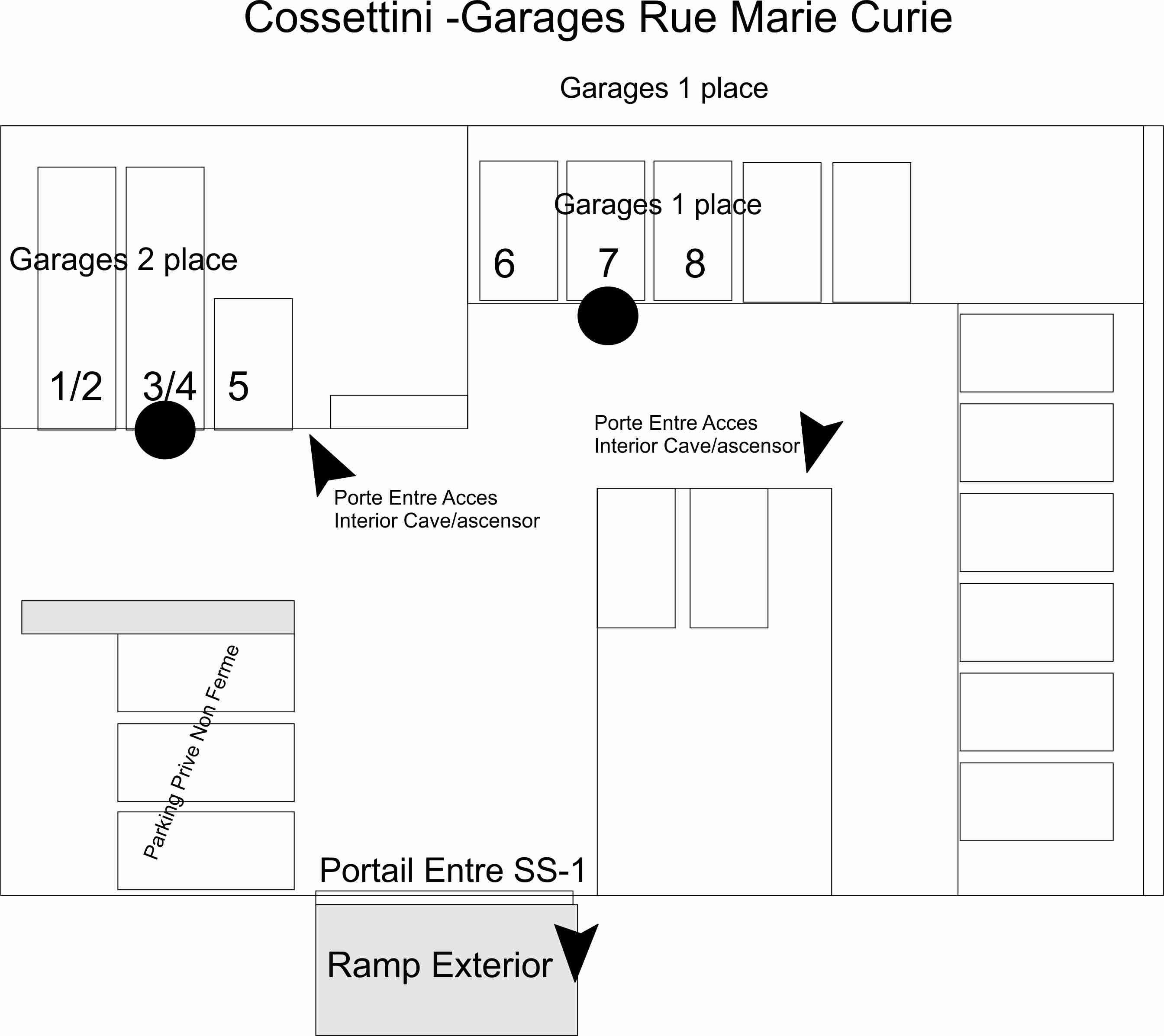 location parking 