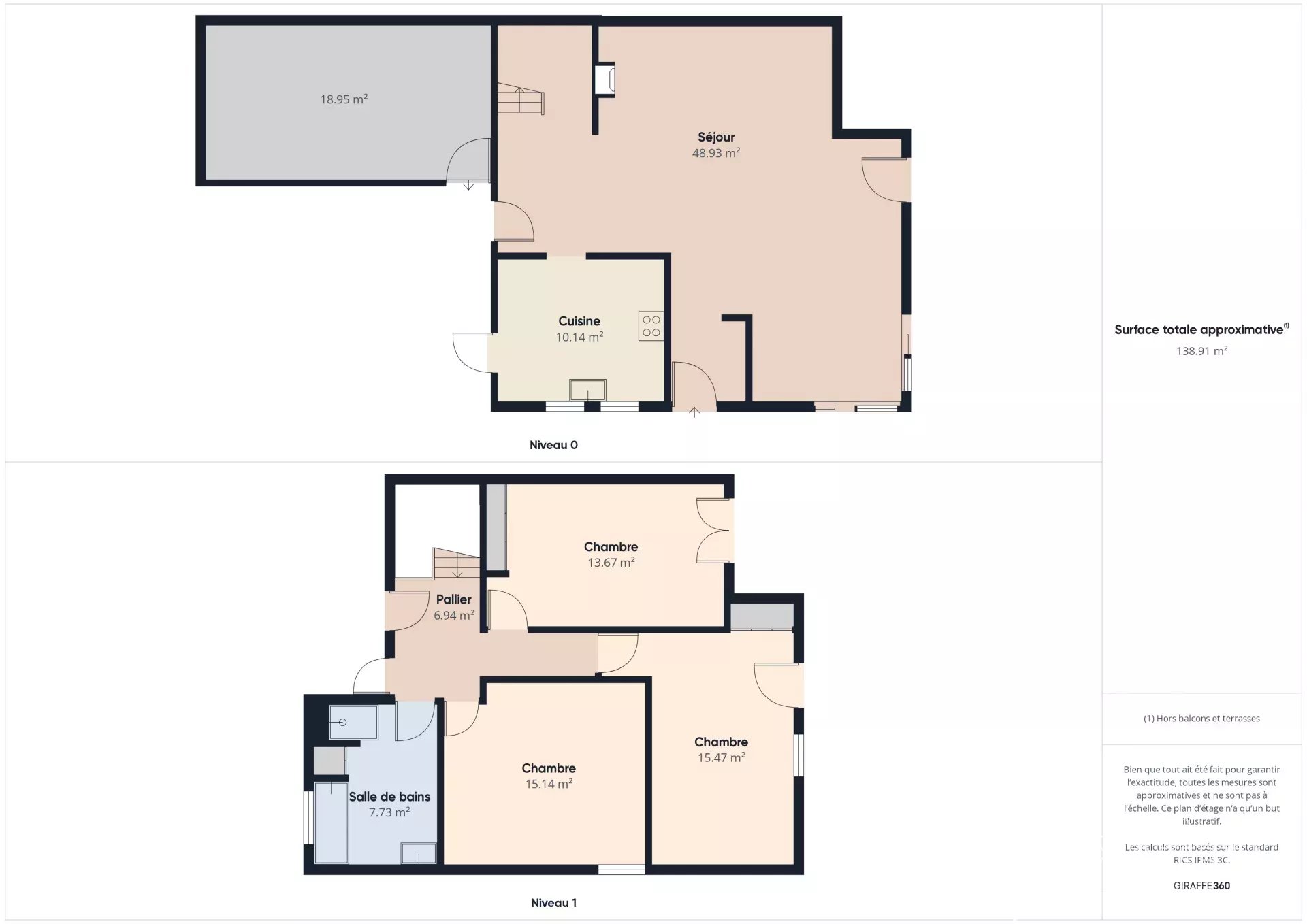 vente maison ST CERGUES