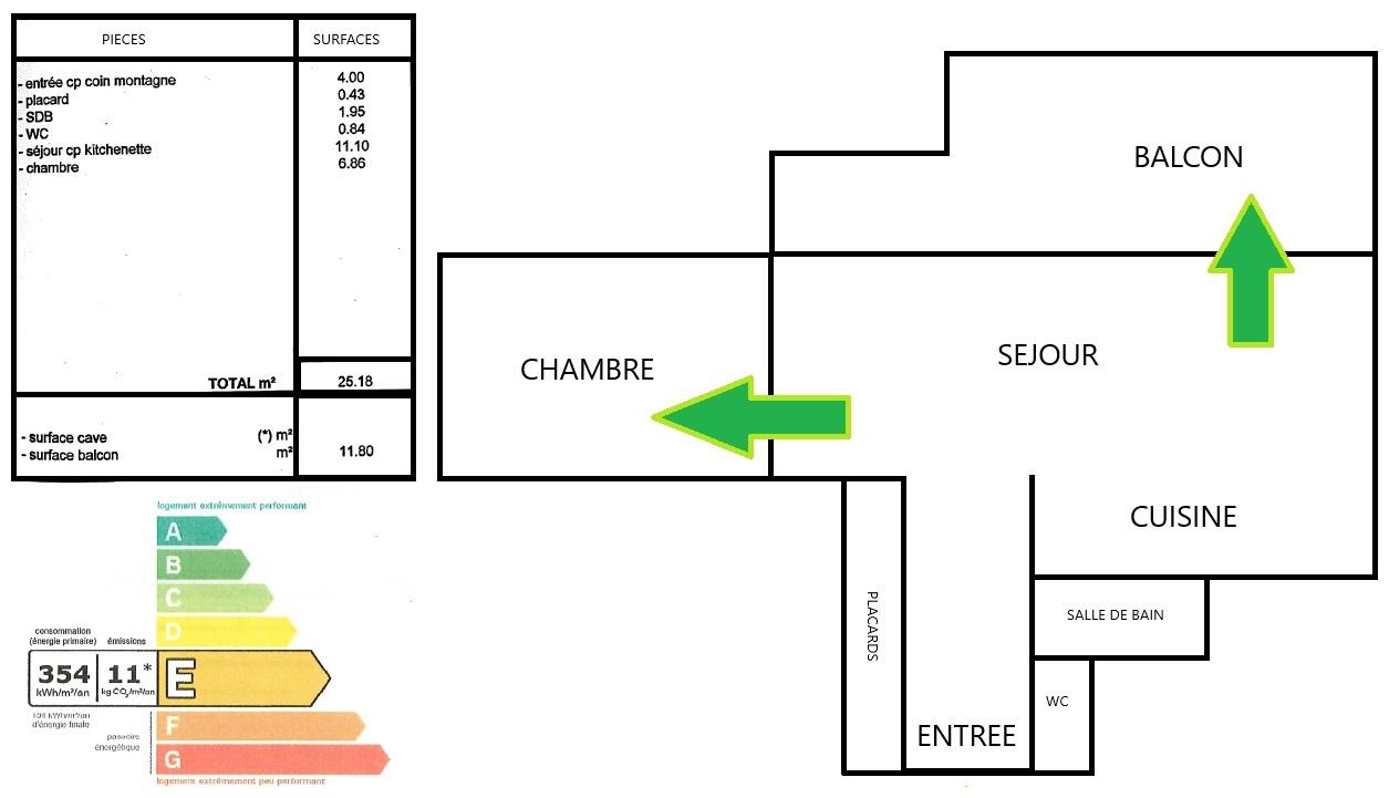 location appartement THOLLON LES MEMISES