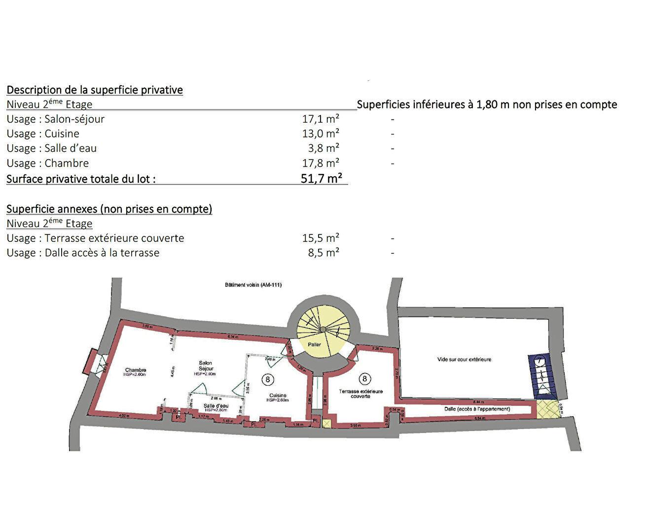 vente appartement 