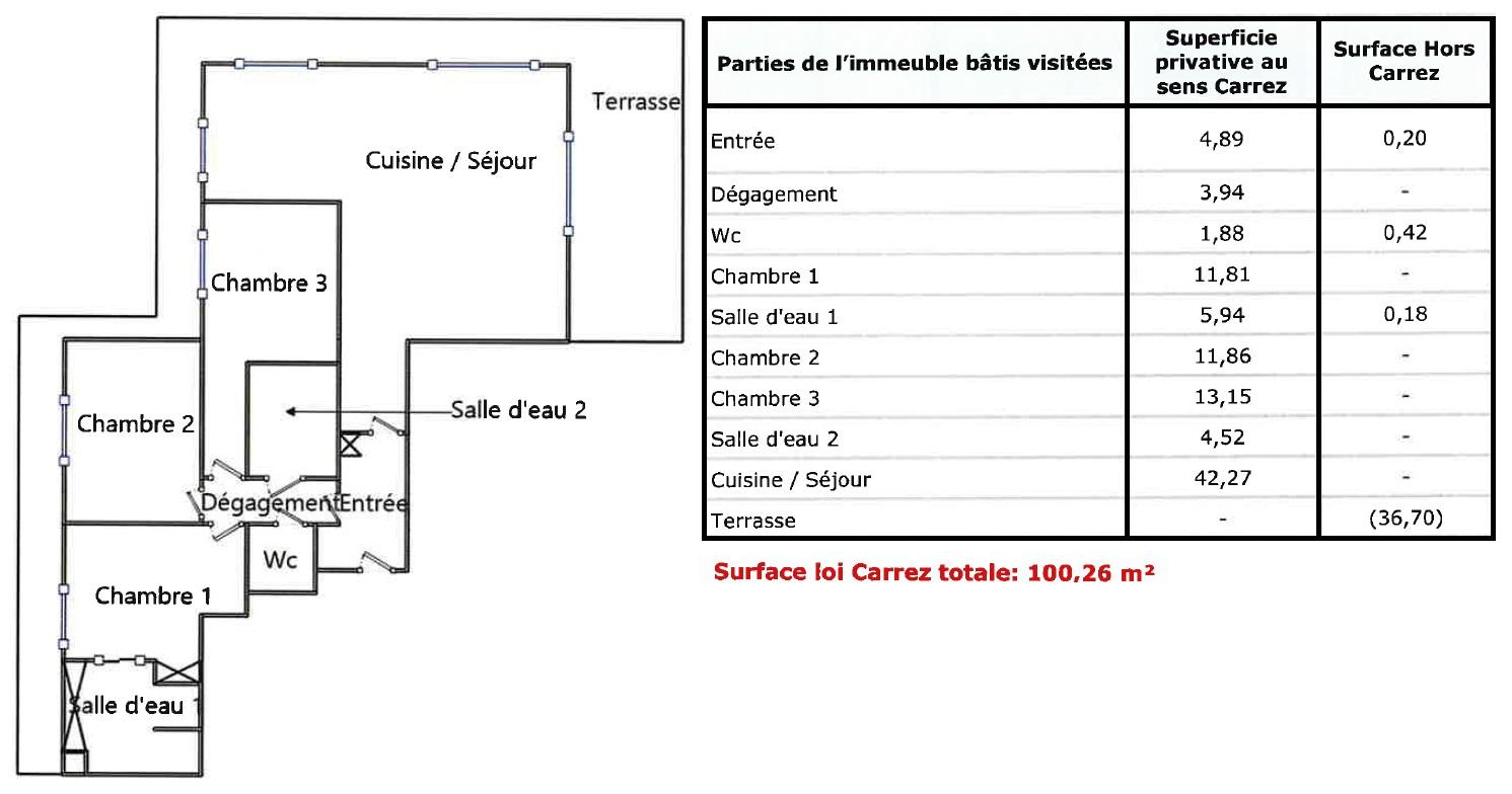 location appartement EVIAN LES BAINS