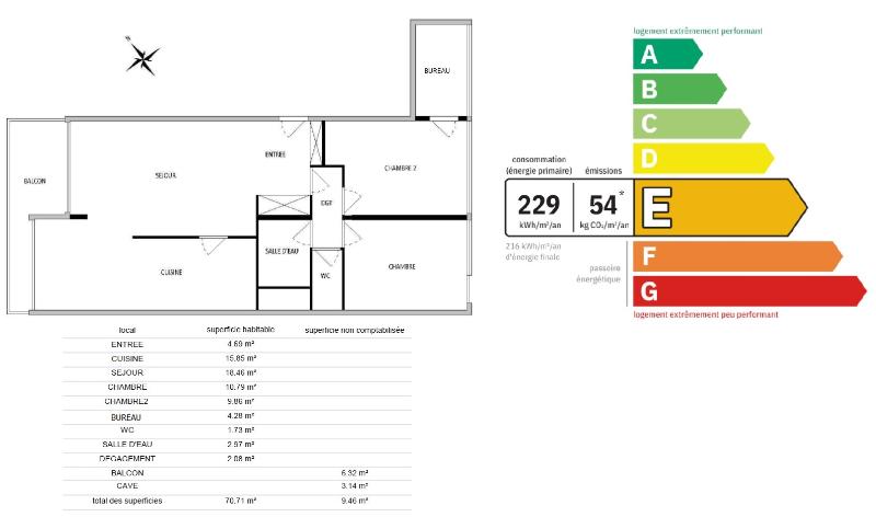 location appartement THONON LES BAINS